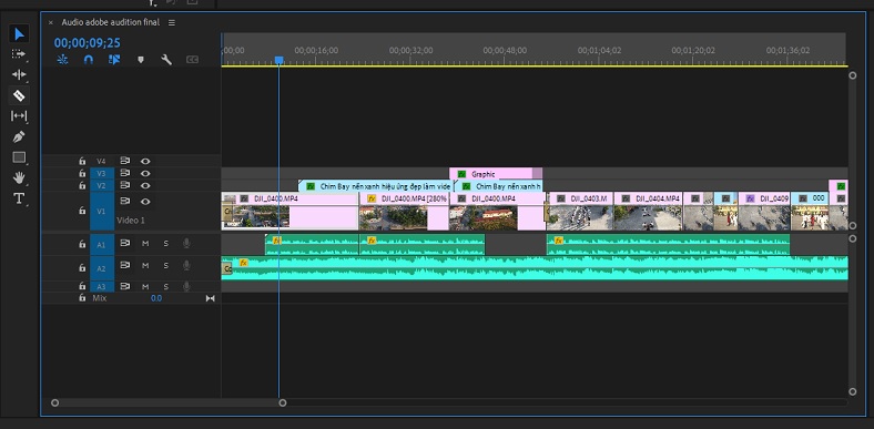 Giao diện Timeline trong Adobe Premiere Pro, cho thấy các clip video và audio đã được cắt và sắp xếp, với công cụ Razor Tool (cắt) được làm nổi bật.