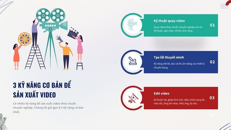 infographic về 3 kỹ năng trong khóa học làm video chuyên nghiệp